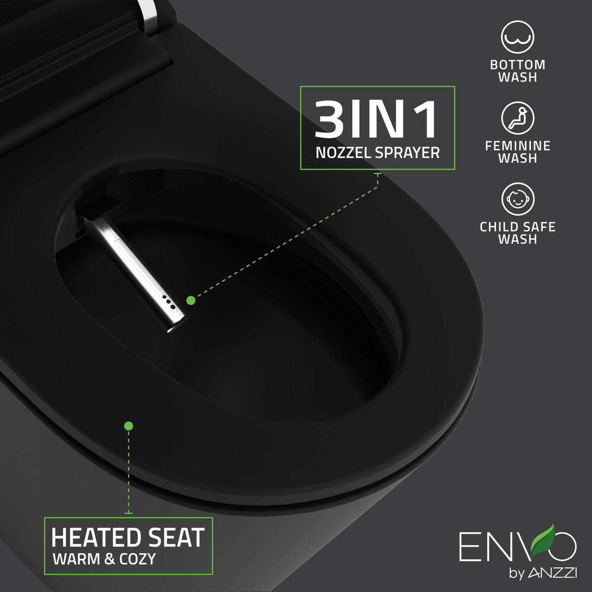 ANZZI ENVO Echo Smart Bidet Toilet - Matte Black Features