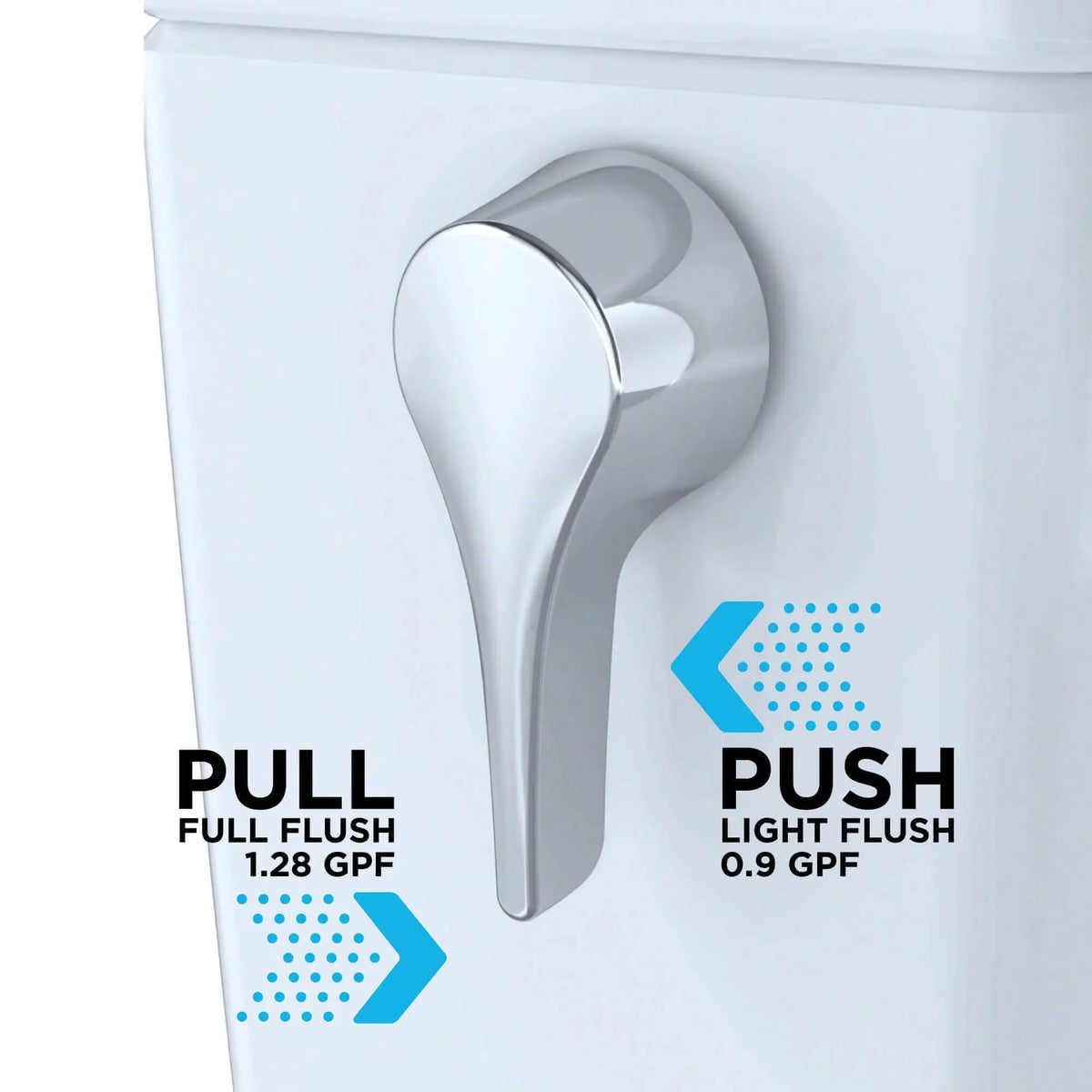 TOTO Aquia IV ARC Two-Piece Dual Flush 1.28 and 0.9 GPF Universal Height Toilet with S7A Contemporary Bidet Seat MW4484736CEMFGN#01 - EverFlow Bidets