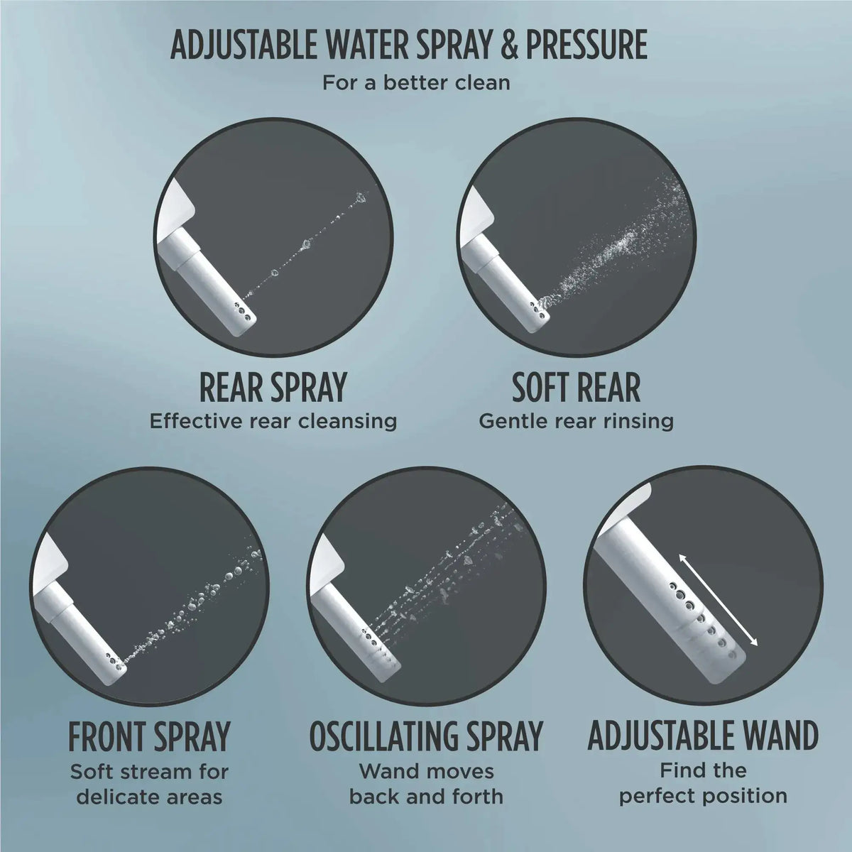 TOTO_Nozzle_Array Image