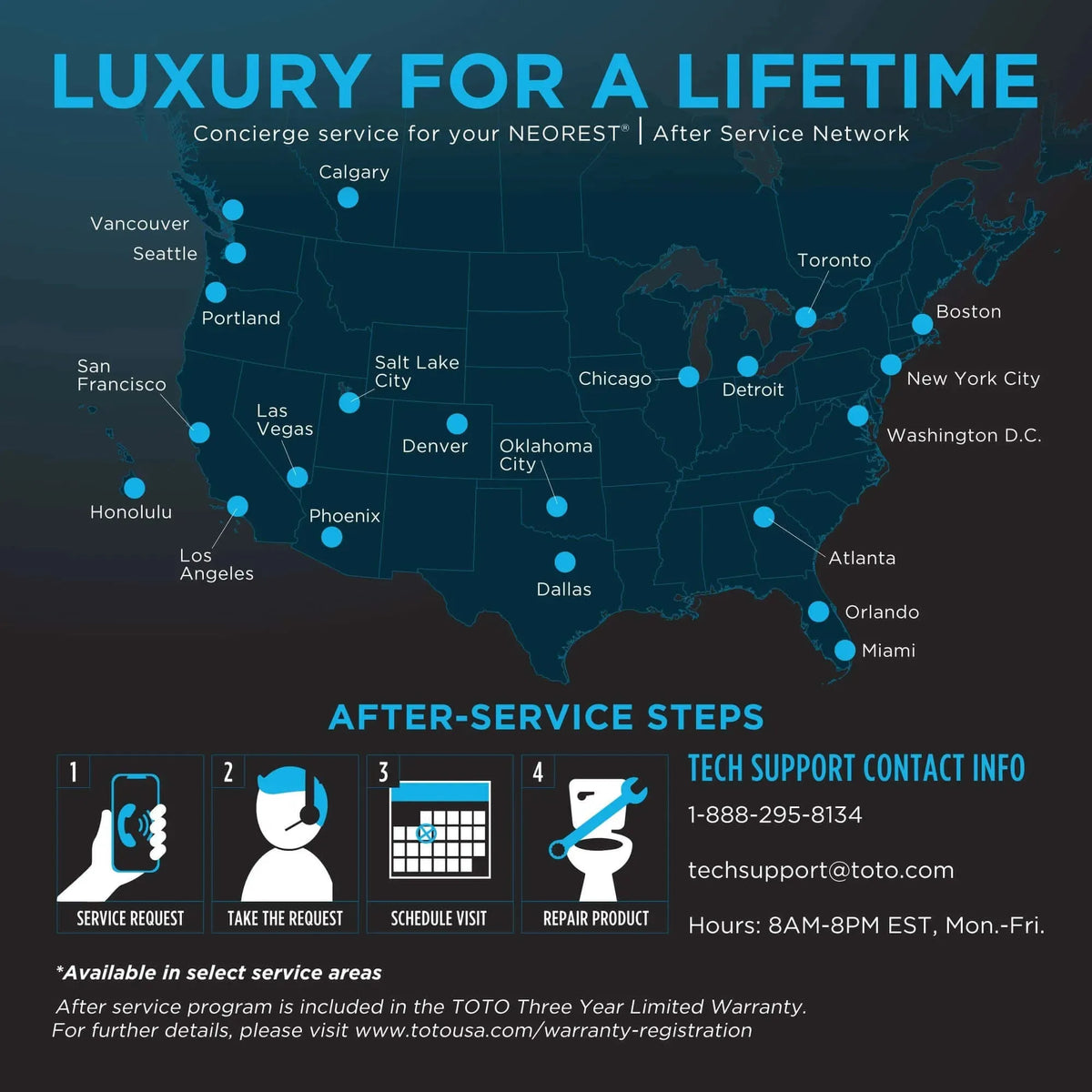 TOTO Service Map
