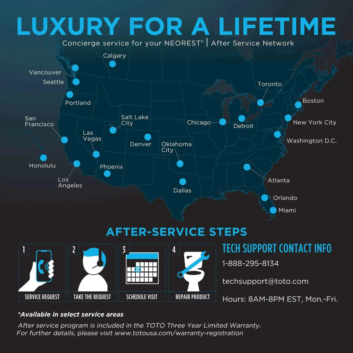 TOTO Service Map