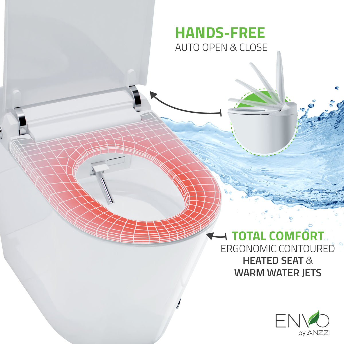 ANZZI ENVO Echo Smart Bidet Toilet - Features