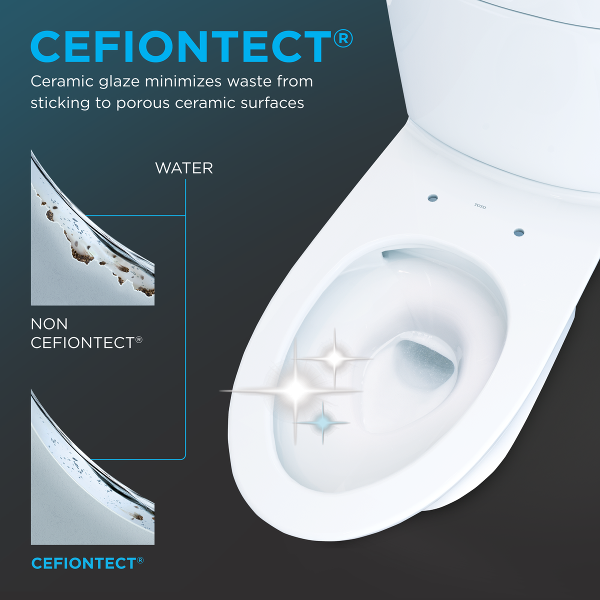 TOTO Connelly WASHLET+ S5 Two-Piece Dual Flush 1.28 GPF Universal Height Toilet with CEFIONTECT MW4943446CEMFG#01