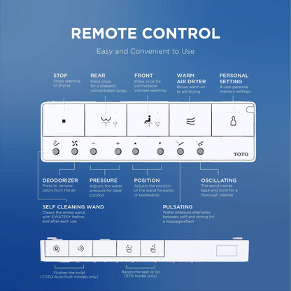 TOTO WASHLET S7A Remote Control