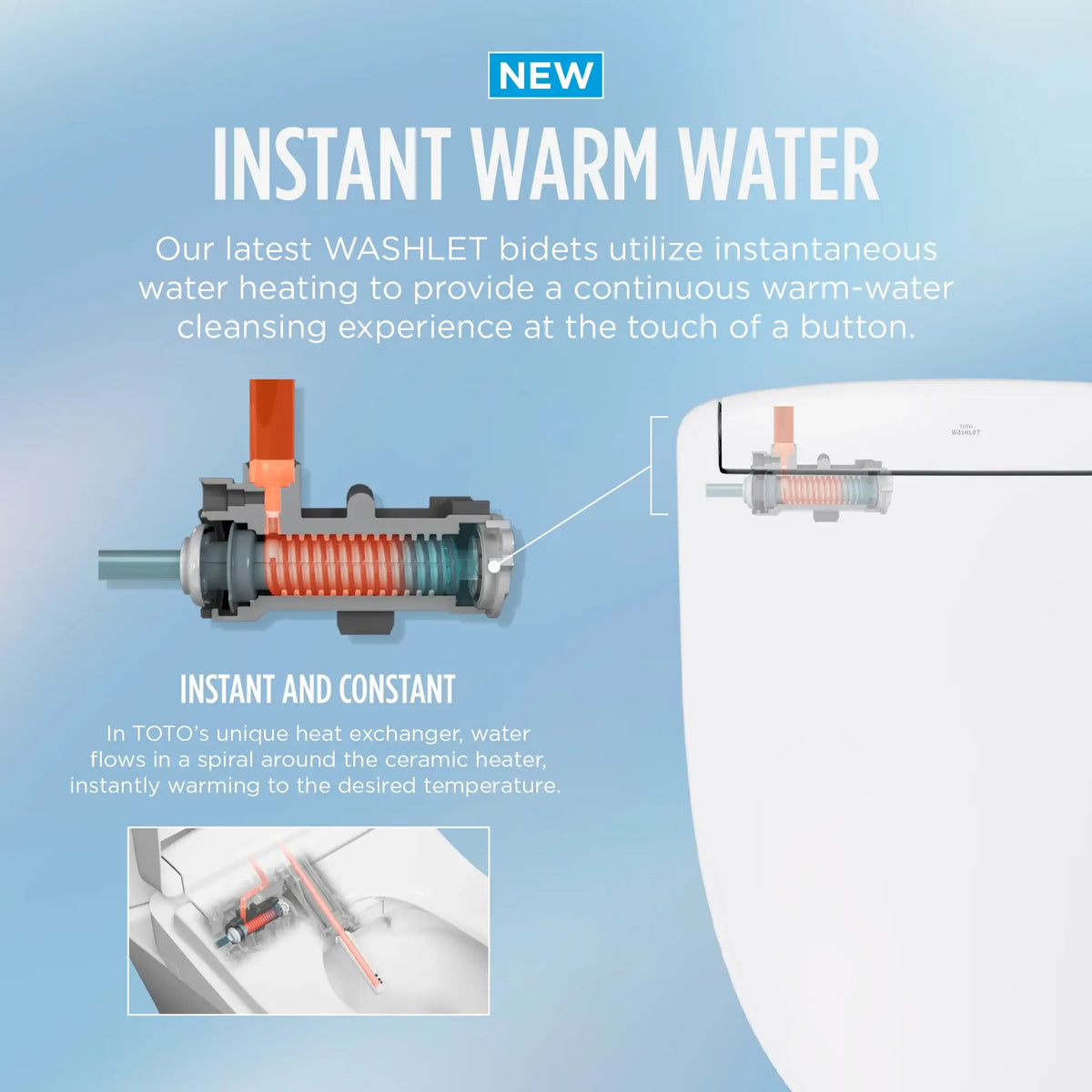 TOTO Nexus WASHLET+ S5 Two-Piece Elongated 1.28 GPF Universal Height Toilet with CEFIONTECT MW6423446CEFG#01