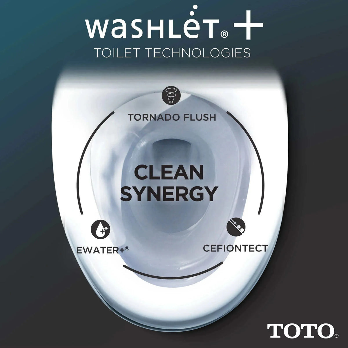 TOTO Carlyle II 1G One-Piece 1.0 GPF Universal Height Toilet and S7A Bidet Seat MW6144736CUFG#01 - EverFlow Bidets