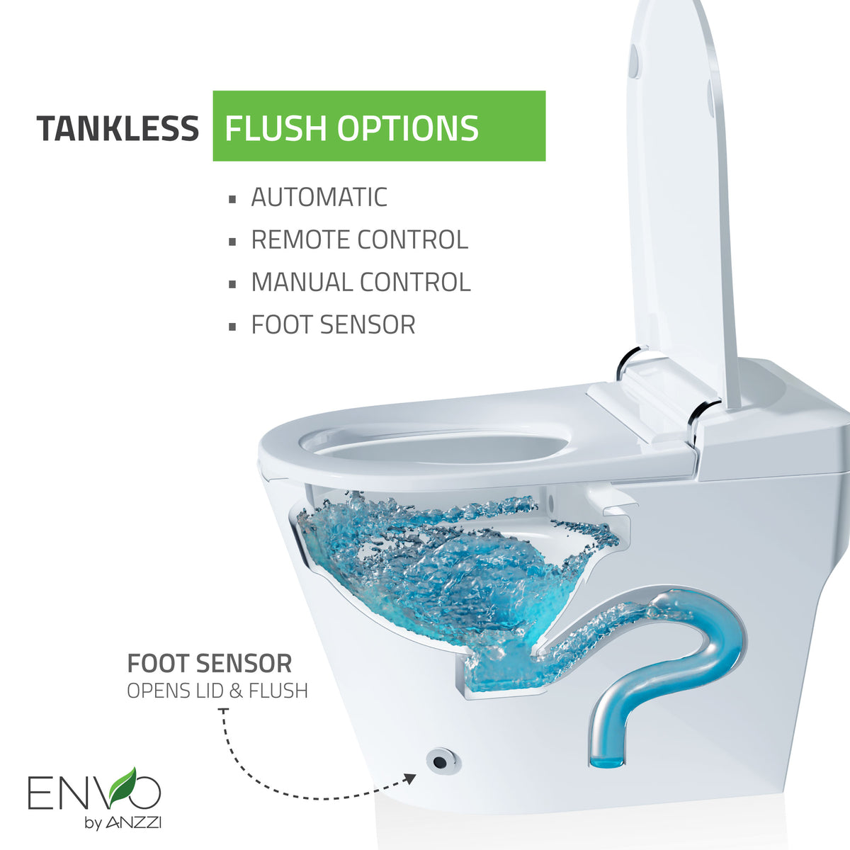 ANZZI ENVO Echo Smart Bidet Toilet - Features