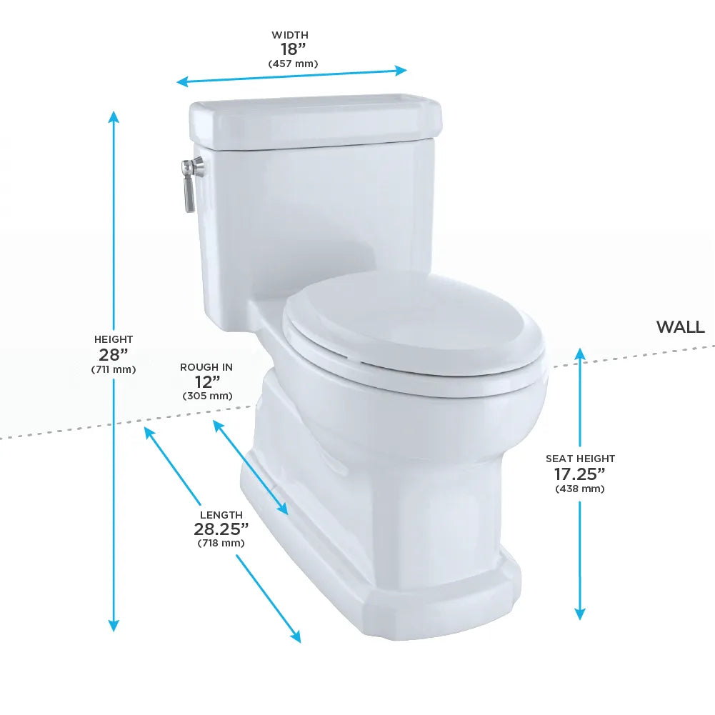 TOTO Eco Guinevere Skirted Toilet dimensions - width 18", height 28", length 28.25", seat height 17.25", rough-in 12"