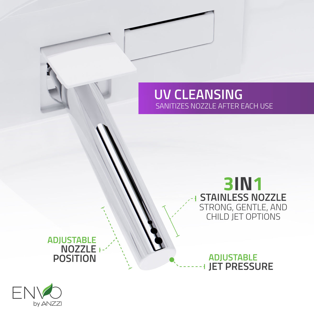 ANZZI ENVO Echo Smart Bidet Toilet - Features