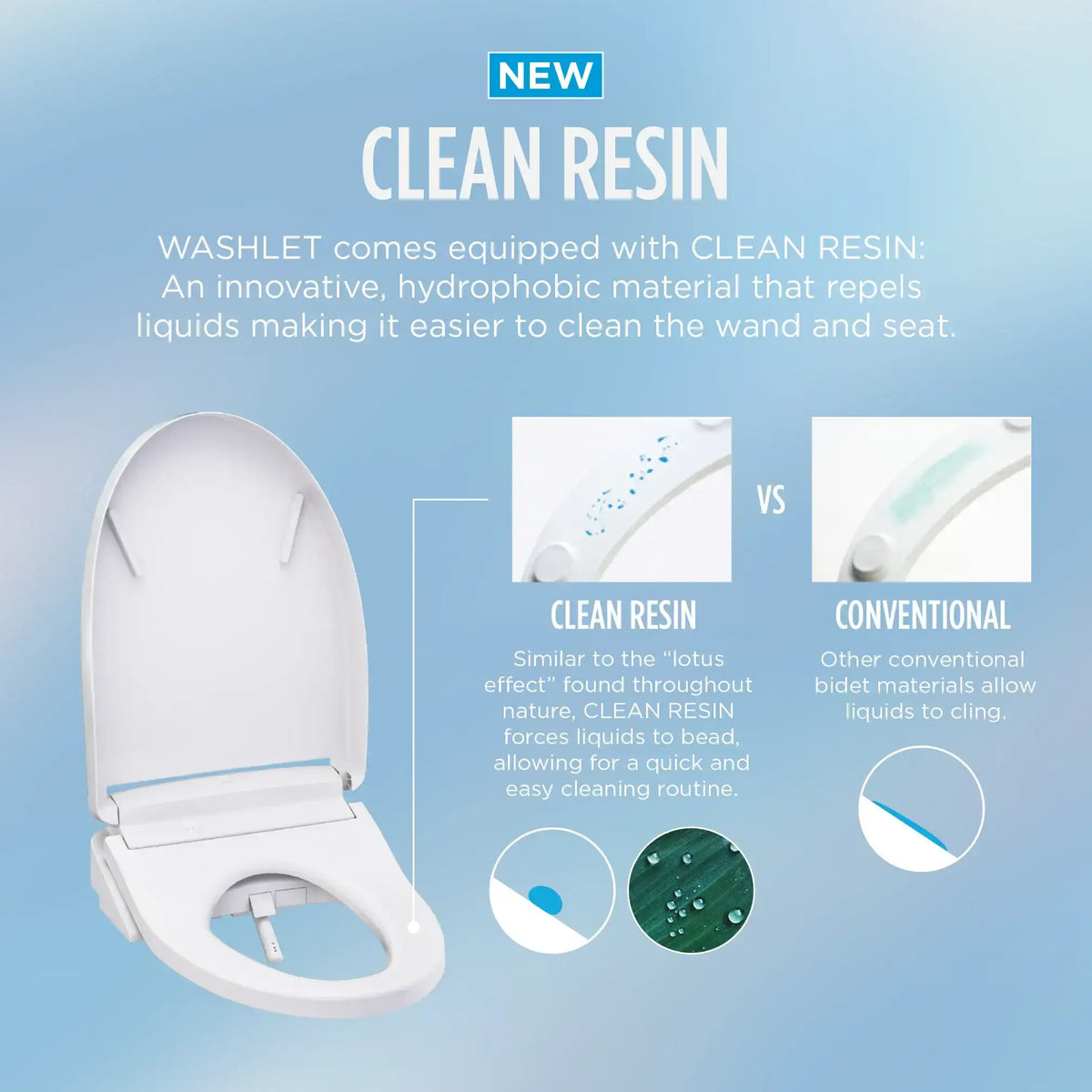 TOTO WASHLET KS5 Electronic Bidet Toilet Seat with Instantaneous Water Heating and Self-Cleaning Wand SW3216#01